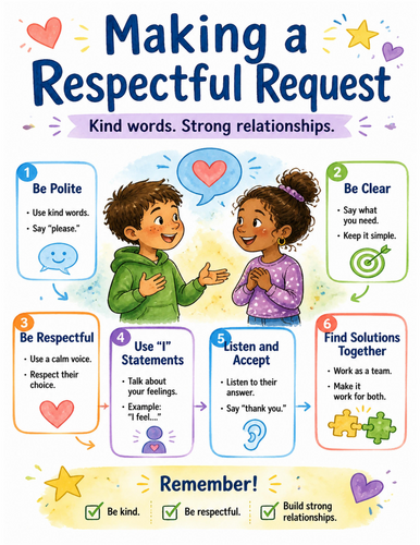 Making a Respectful Request I Educational Poster I Classroom Decor