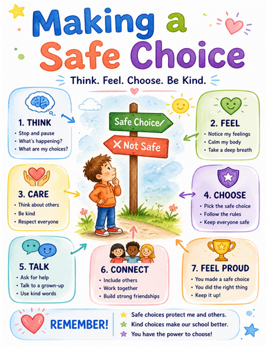 Making a Safe Choice I Educational Poster I Classroom Decor