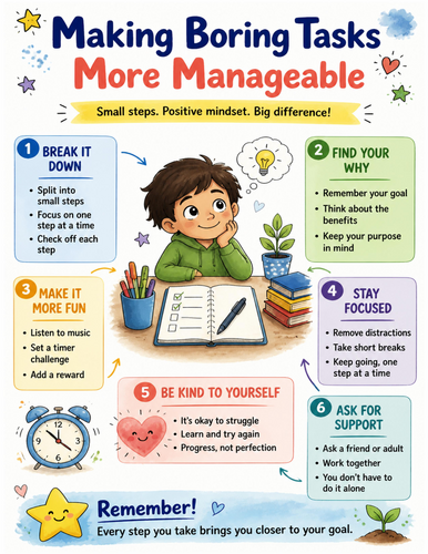 Making Boring Tasks More Manageable I Educational Poster I Classroom Decor