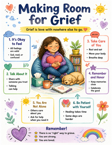 Making Room for Grief I Educational Poster I Classroom Decor