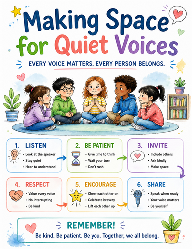 Making Space for Quiet Voices I Educational Poster I Classroom Decor