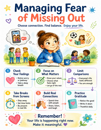 Managing Fear of Missing Out I Educational Poster I Classroom Decor
