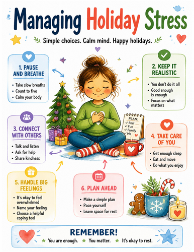 Managing Holiday Stress I Educational Poster I Classroom Decor