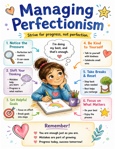 Managing Perfectionism I Educational Poster I Classroom Decor