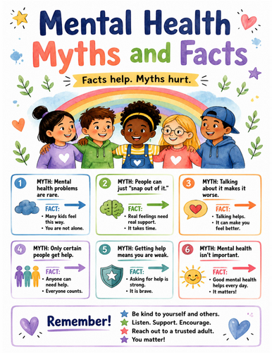 Mental Health Myths and Facts I Educational Poster I Classroom Decor