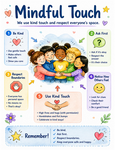 Mindful Touch I Educational Poster I Classroom Decor