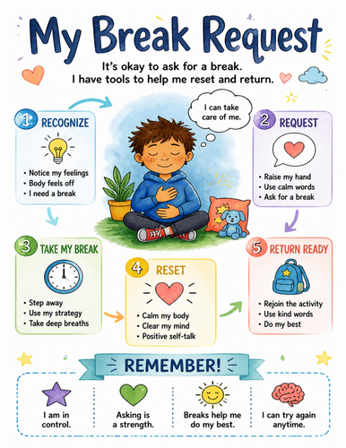 My Break Request I Educational Poster I Classroom Decor