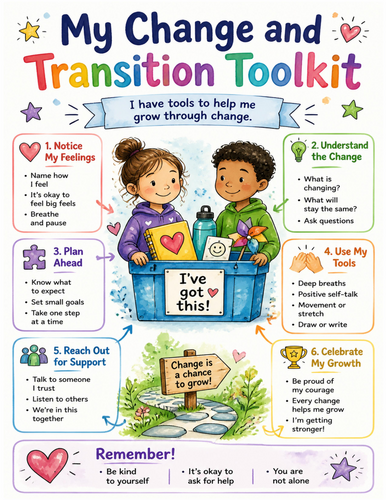 My Change and Transition Toolkit I Educational Poster I Classroom Decor