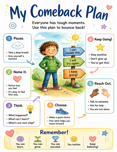 My Comeback Plan I Educational Poster I Classroom Decor