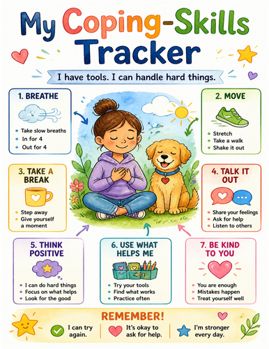 My Coping-Skills Tracker I Educational Poster I Classroom Decor
