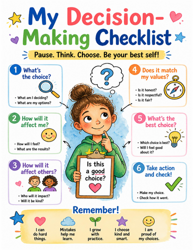 My Decision-Making Checklist I Educational Poster I Classroom Decor