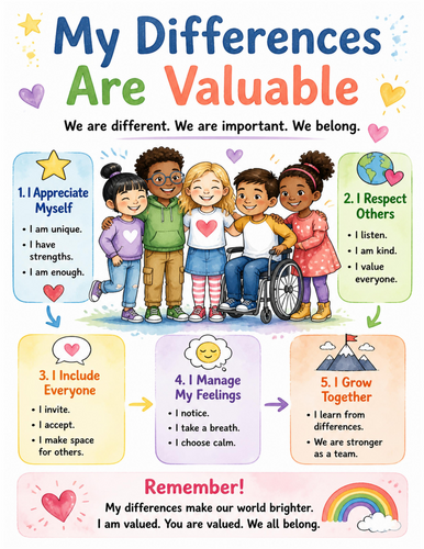 My Differences Are Valuable I Educational Poster I Classroom Decor