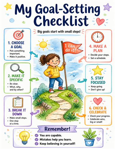 My Goal-Setting Checklist I Educational Poster I Classroom Decor