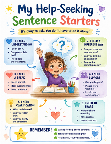 My Help-Seeking Sentence Starters I Educational Poster I Classroom Decor