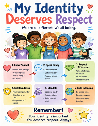 My Identity Deserves Respect I Educational Poster I Classroom Decor