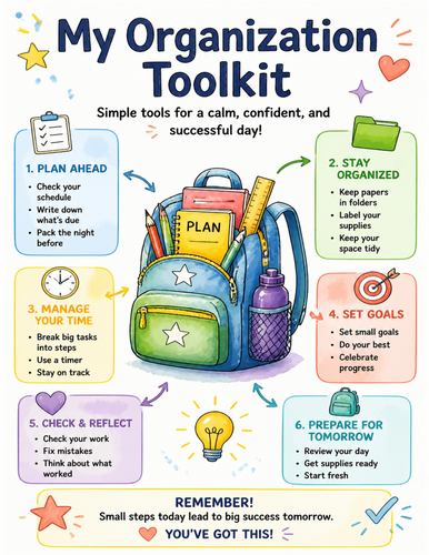 My Organization Toolkit I Educational Poster I Classroom Decor