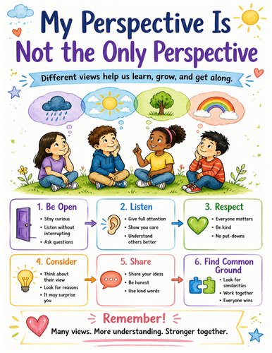 My Perspective Is Not the Only Perspective I Educational Poster I Classroom Decor