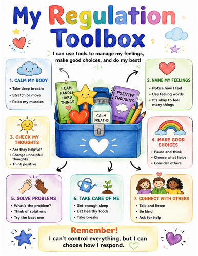 My Regulation Toolbox I Educational Poster I Classroom Decor