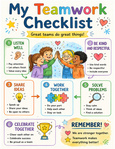My Teamwork Checklist I Educational Poster I Classroom Decor