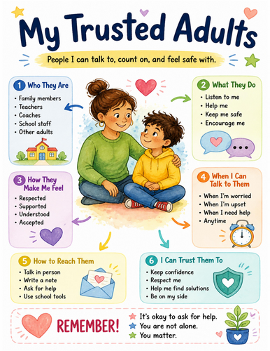 My Trusted Adults I Educational Poster I Classroom Decor