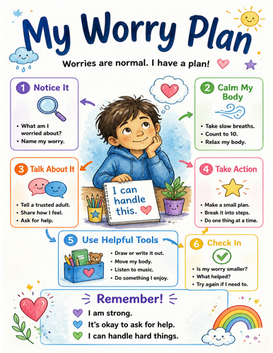 My Worry Plan I Educational Poster I Classroom Decor