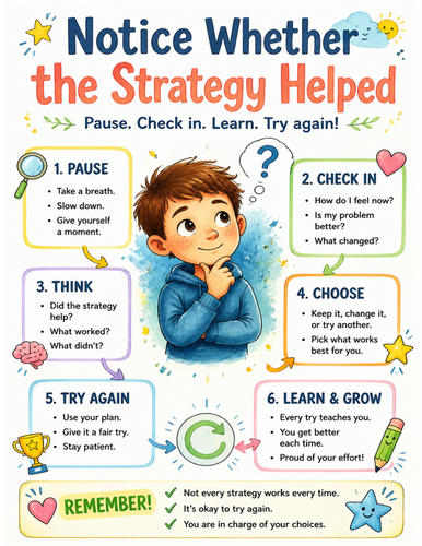 Notice Whether the Strategy Helped I Educational Poster I Classroom Decor