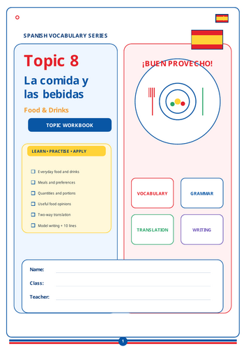 LA COMIDA Y LAS BEBIDAS/ FOOD AND DRINK WORKSHEET