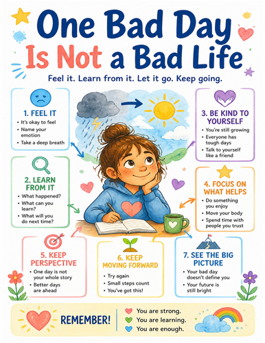 One Bad Day Is Not a Bad Life I Educational Poster I Classroom Decor