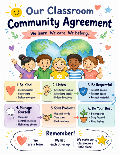 Our Classroom Community Agreement I Educational Poster I Classroom Decor