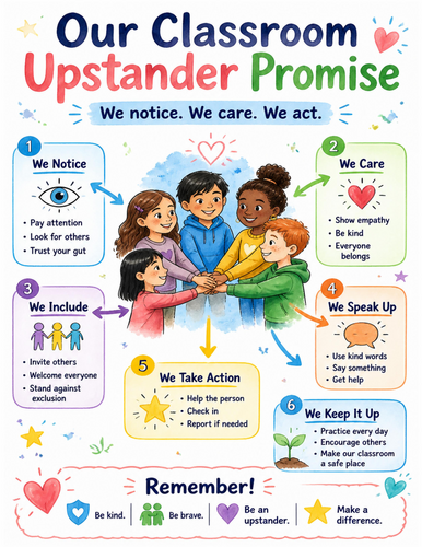 Our Classroom Upstander Promise I Educational Poster I Classroom Decor