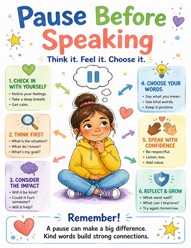 Pause Before Speaking I Educational Poster I Classroom Decor