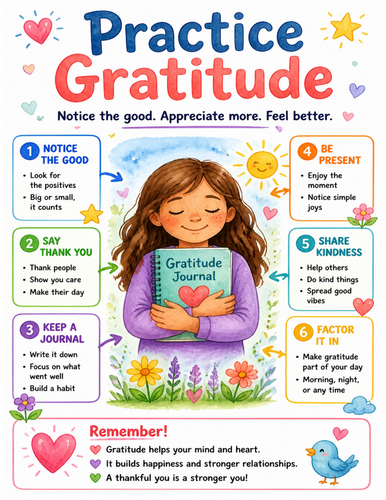 Practice Gratitude I Educational Poster I Classroom Decor