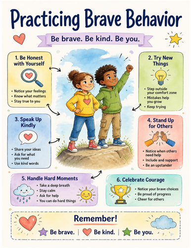 Practicing Brave Behavior I Educational Poster I Classroom Decor