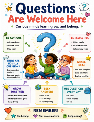 Questions Are Welcome Here I Educational Poster I Classroom Decor
