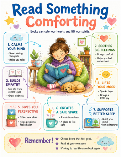 Read Something Comforting I Educational Poster I Classroom Decor