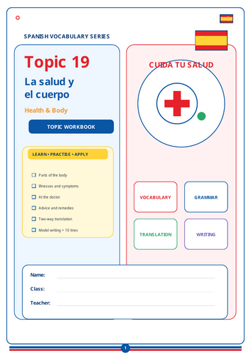 BODY PARTS IN SPANISH