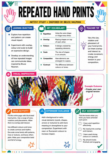 Bruce Nauman Artist Study – Repeated Hand Prints | KS3 Art Worksheet