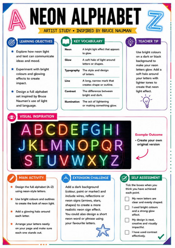 Bruce Nauman Artist Study – Neon Alphabet | KS3 Typography & Lettering Lesson