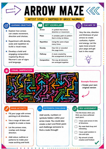 Bruce Nauman Artist Study – Arrow Maze | KS3 Signs & Symbols Art Lesson