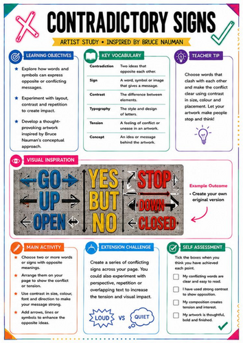 Bruce Nauman Artist Study – Contradictory Signs | KS3 Conceptual Art Worksheet