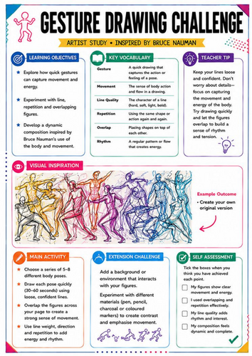 Bruce Nauman Artist Study – Gesture Drawing Challenge | KS3 Figure Drawing Worksheet