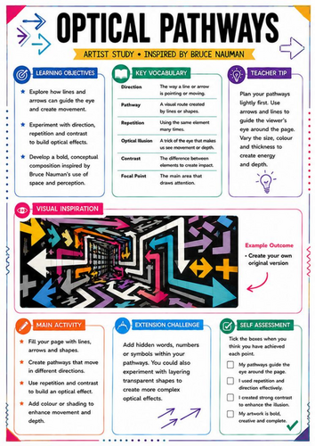 Bruce Nauman Artist Study – Optical Pathways | KS3 Optical Illusion Art Worksheet