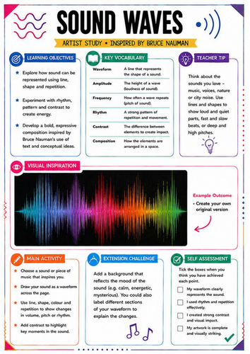 Bruce Nauman Artist Study – Sound Waves | KS3 Art & Music Inspired Worksheet