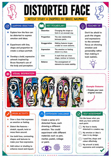 Bruce Nauman Artist Study – Distorted Face | KS3 Portrait Art Worksheet