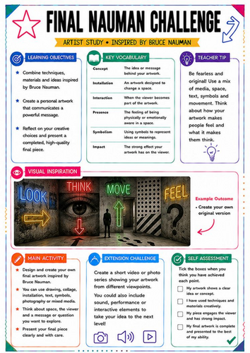Bruce Nauman Artist Study – Final Creative Challenge | KS3 Conceptual Art Lesson