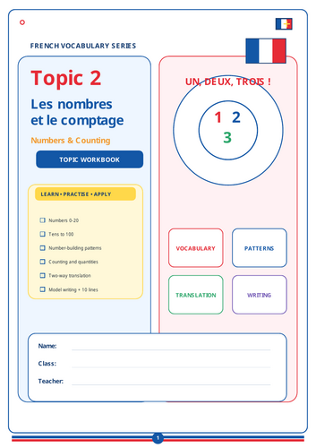 NUMBERS IN FRENCH 0 TO 100