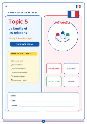 LA FAMILLE WORKSHEET