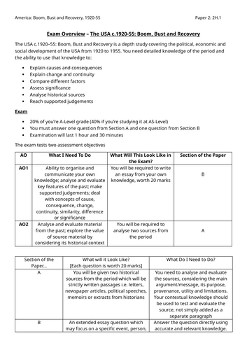 The USA c.1920–55: Boom, Bust and Recovery - Exam Format Sheet
