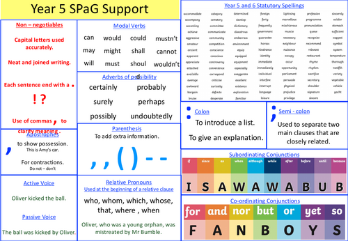Y5 SPaG Support