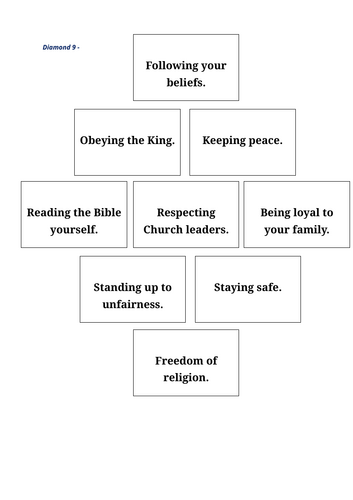 RE Year 5/6: Do Religious Worldviews Change Over Time? Lesson 2-Anne Askew